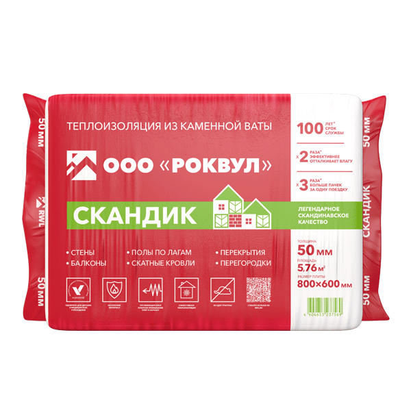 Утеплитель Роквул Лайт Баттс Скандик